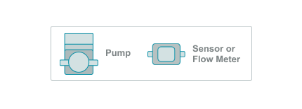 Pump and Sensor Key