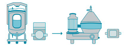 Centrifugation & Bioreactor