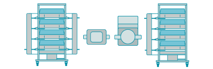 Inline Buffer Formulation